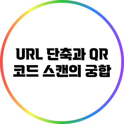 URL 단축과 QR 코드 스캔의 궁합